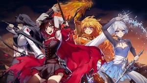 RWBY